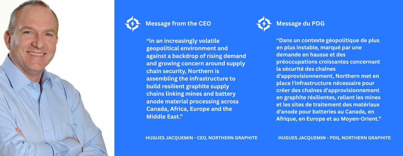 Message from the CEO